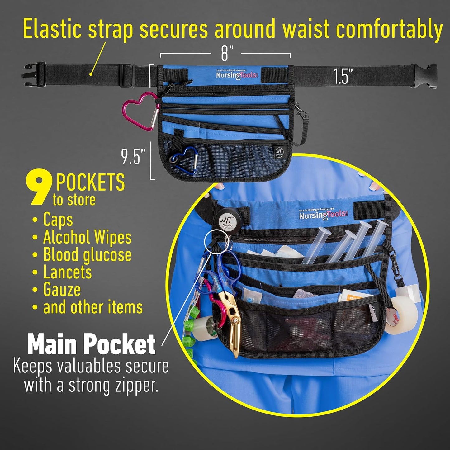 Kangapak Nurse Fanny Pack Multi Compartment Waist Organizer Tool Bag for Students, Practitioners & Medical Professionals