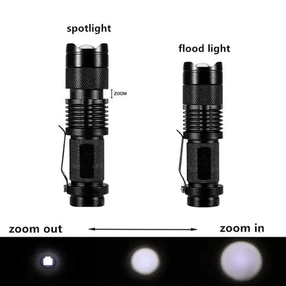 Waterproof Mini Flashlight